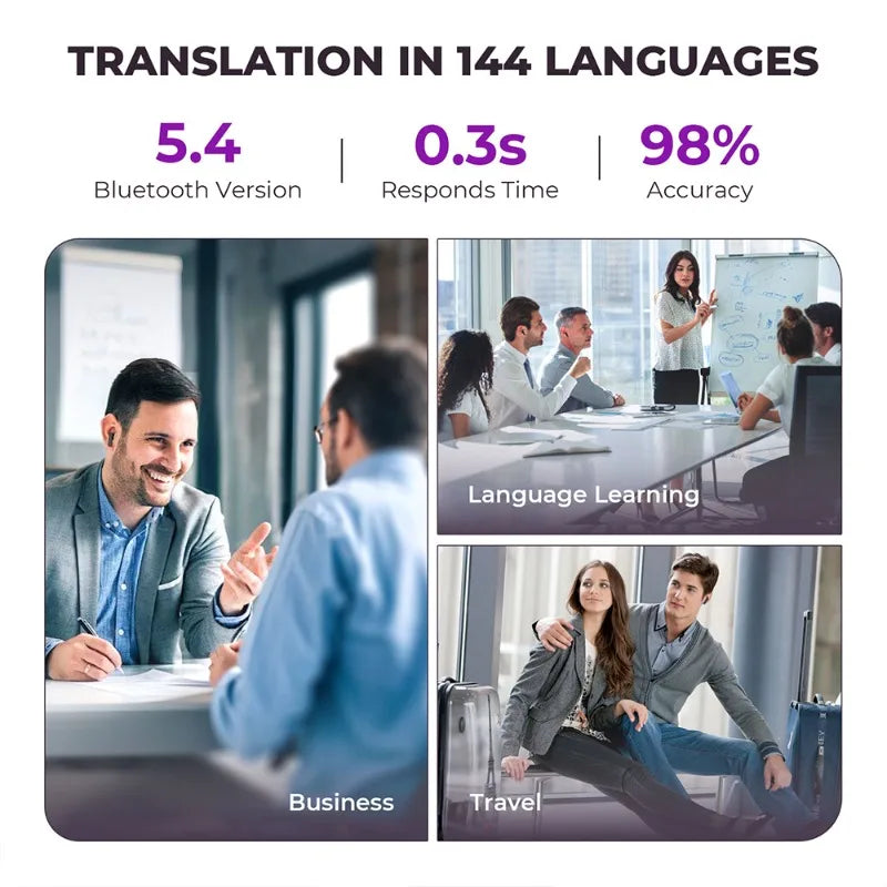 Language Translation Device 144 Languages & Accents Real-Time Two-Way Translation Earphones Ai Headphones for Travel Business
