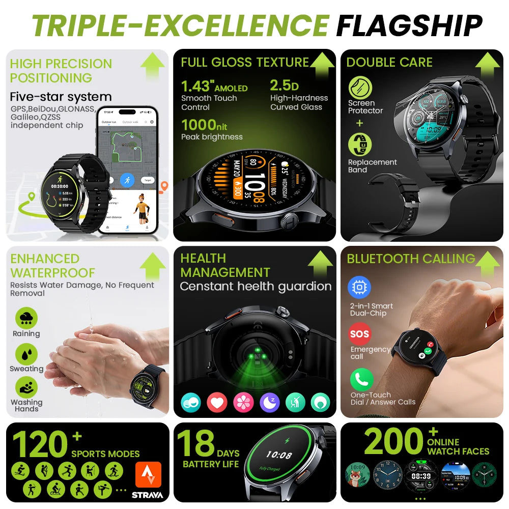 HAYLOU Watch 4S GPS Smartwatch 1.43” HD AMOLED Display 5 Satellite GPS Positioning 120+ Workout Modes Sport Fitness Smart Watch