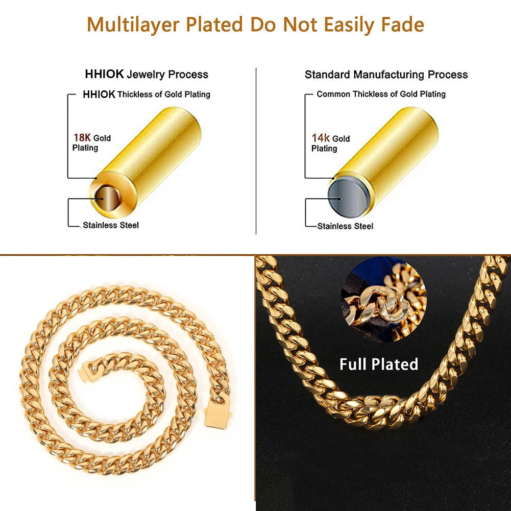 Cuban Link Chain & Bracelet – 316L Stainless Steel Hip-Hop Jewelry for Men & Women